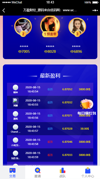 【USDT指数涨跌】蓝色UI二开币圈万盈财经币圈源码K线正常（竞猜）插图2
