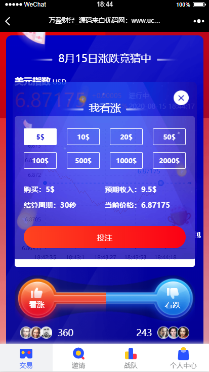 【USDT指数涨跌】蓝色UI二开币圈万盈财经币圈源码K线正常（竞猜）插图3