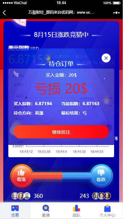 【USDT指数涨跌】蓝色UI二开币圈万盈财经币圈源码K线正常（竞猜）插图5